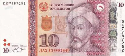 Таджикистан: 10 сомони 2022 г. (аверс)